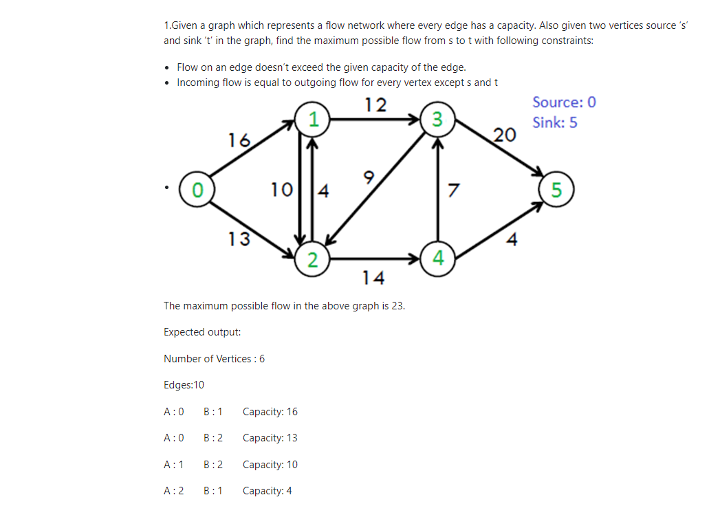 write a c++ program for the given question. 1.Given a graph which