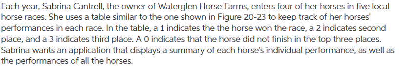 Write a Java program to get total wins for a horse race.