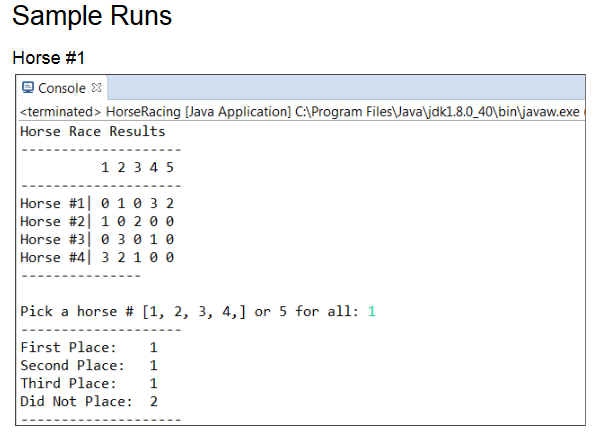 Each year, Sabrina Cantrell, the owner of Waterglen Horse Farms, enters four