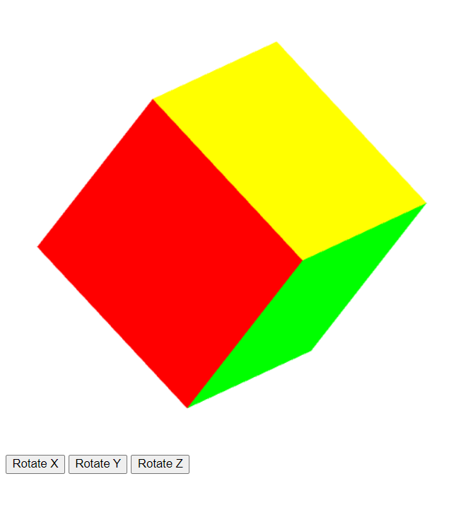  Attached is example results of coding with square object. Questions: a.