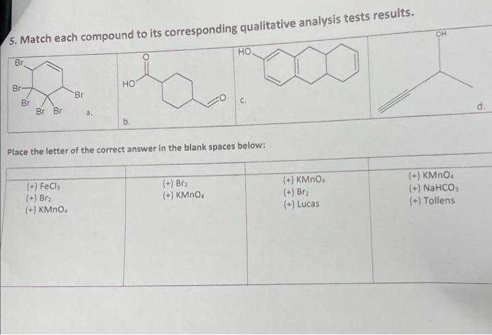 5. Match each compound to its corresponding qualitative analysis tests results.