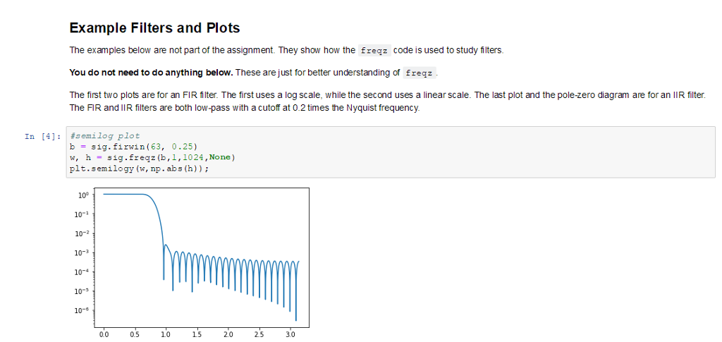 of scipy.signal.freqz. freqz calculates the frequency response (Fourier transform) of an IIR