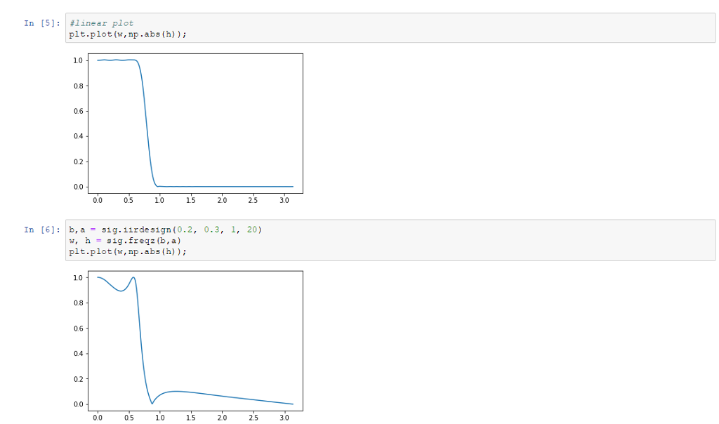 filter (difference equation). Your function should operate the same way as the