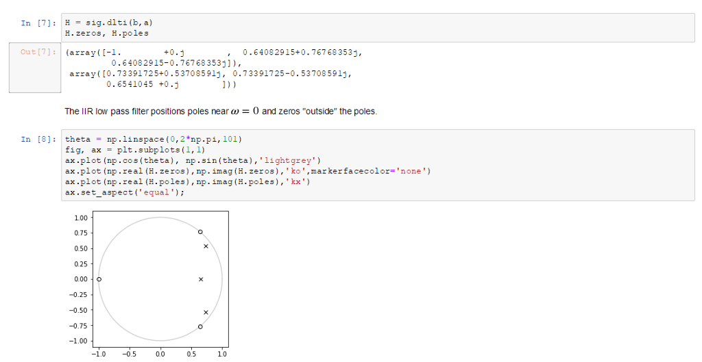 scipy function (except that you don't need to implement the plot functionality