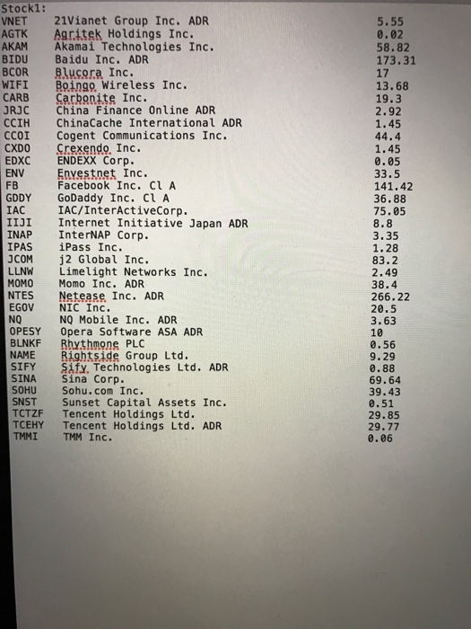 account will be $10000. The balance will change as you perform the