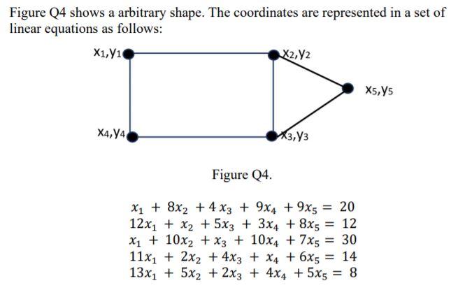 MATLAB QUESTION Figure Q4 shows a arbitrary shape. The coordinates are represented