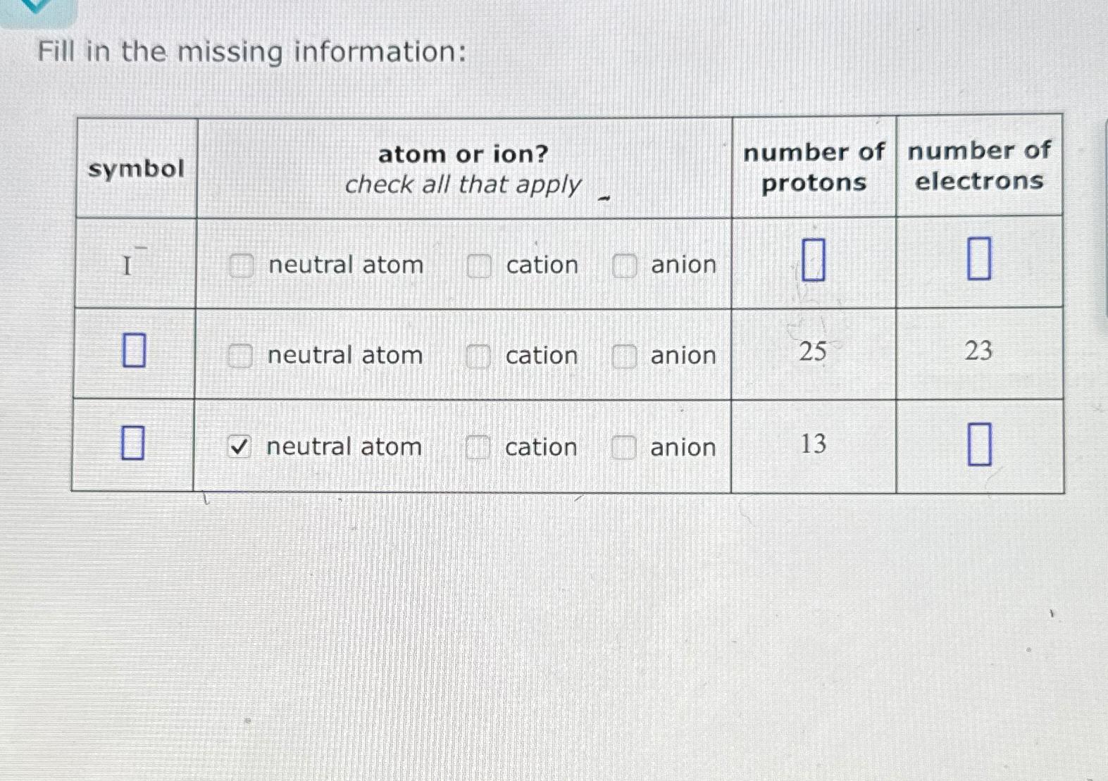  Fill in the missing information: \table[[symbol,\table[[atom or ion?],[check all that apply]],,\table[[number