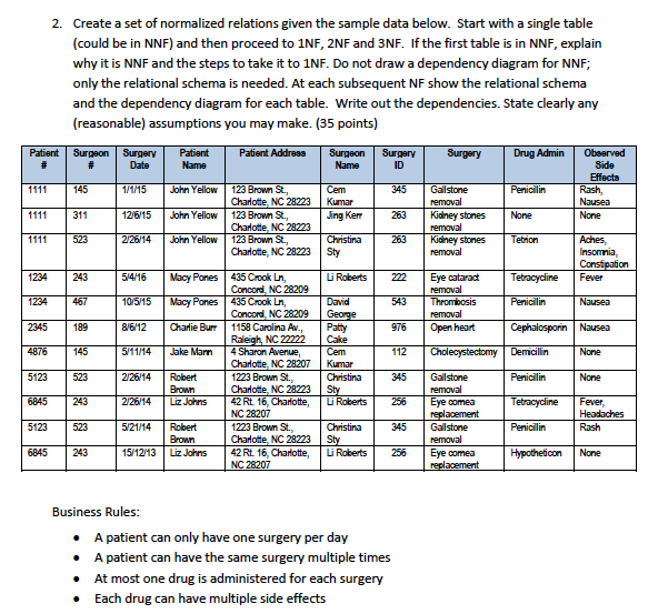 Create a set of normalized relations given the sample data below. Start