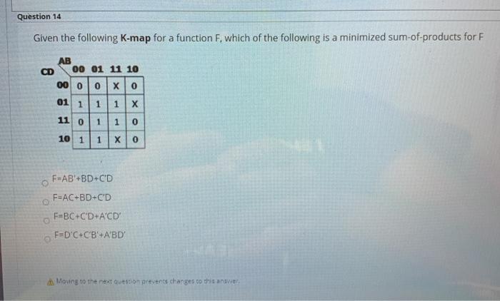  Question 14 Given the following K-map for a function F, which