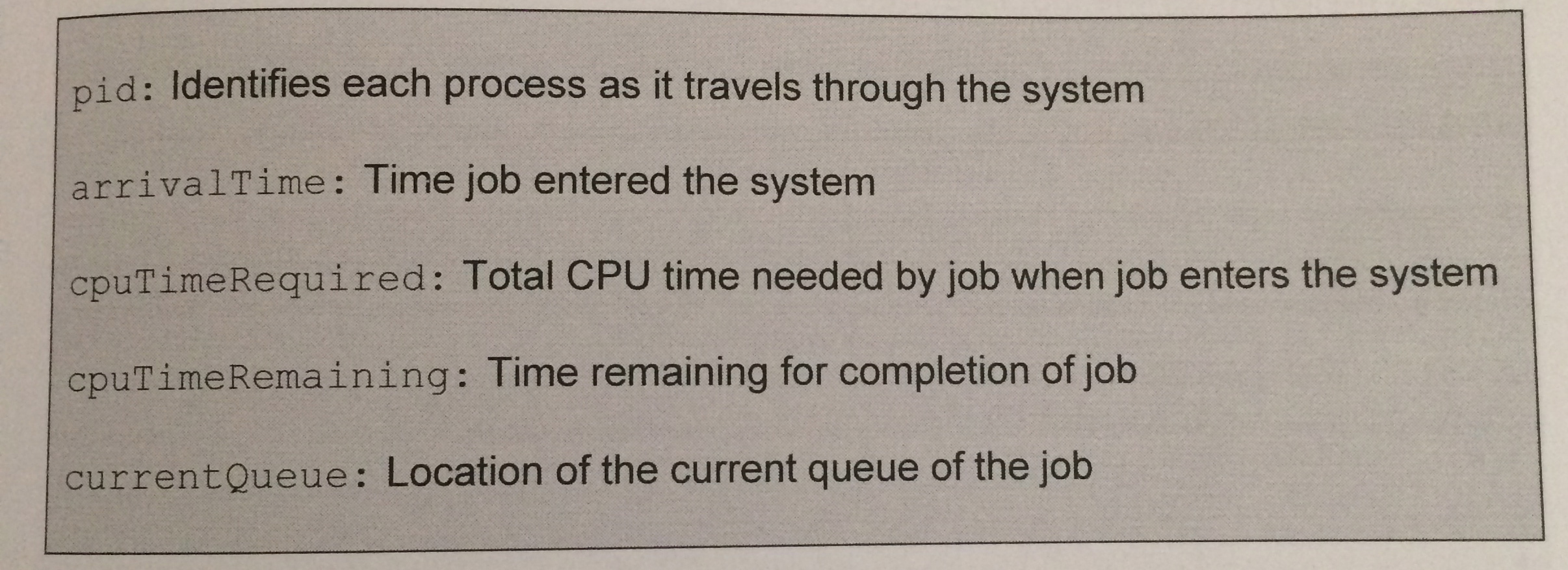 an operating systems job scheduling policy to determine which process will be