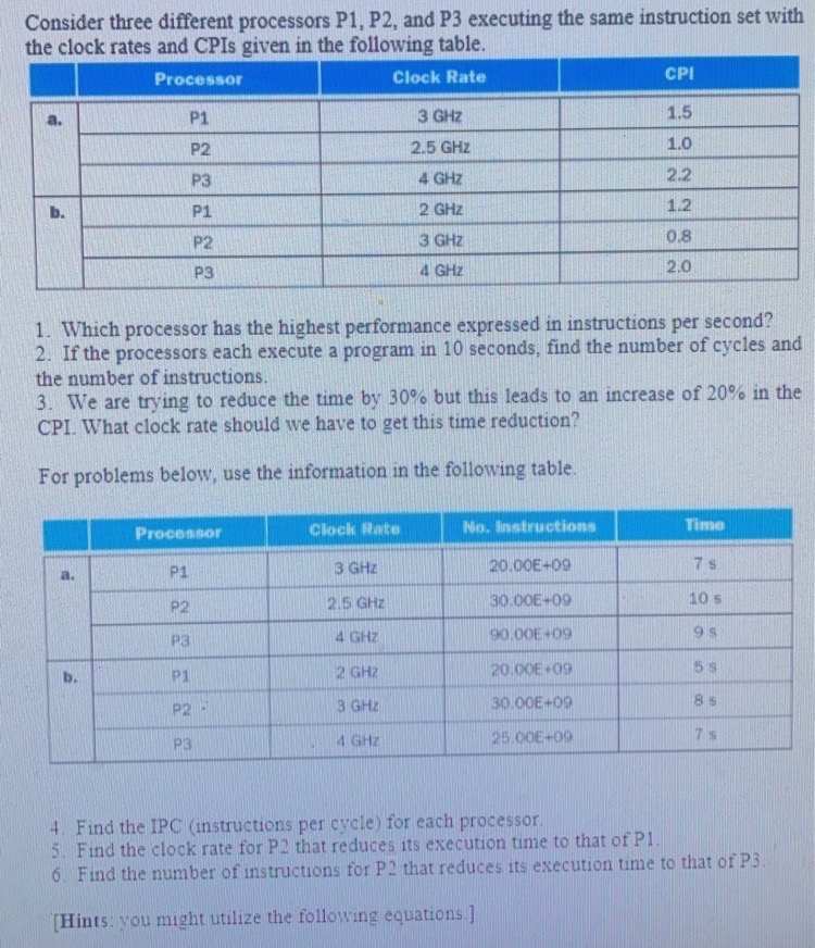  Consider three different processors P1,P2, and P3 executing the same instruction