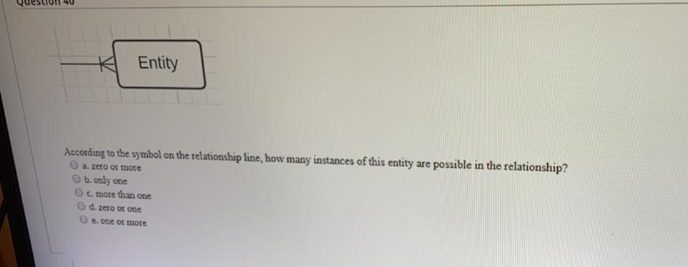 i have only 20 mins Question 38 1 Employee ID First Name