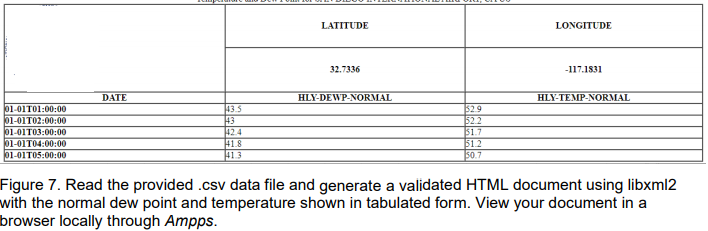  Write c++ code using libxml2 library to read data from any