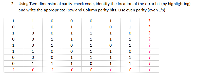 1. Identify what should be the correct Row and Column Parity Bits.