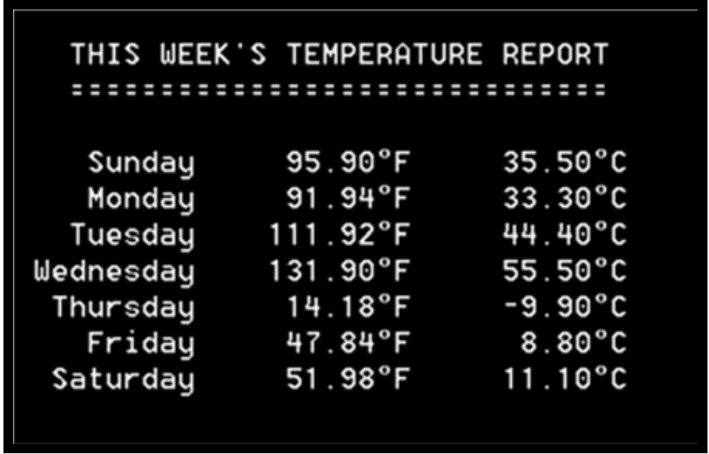 readings for each day of the week and then display a report