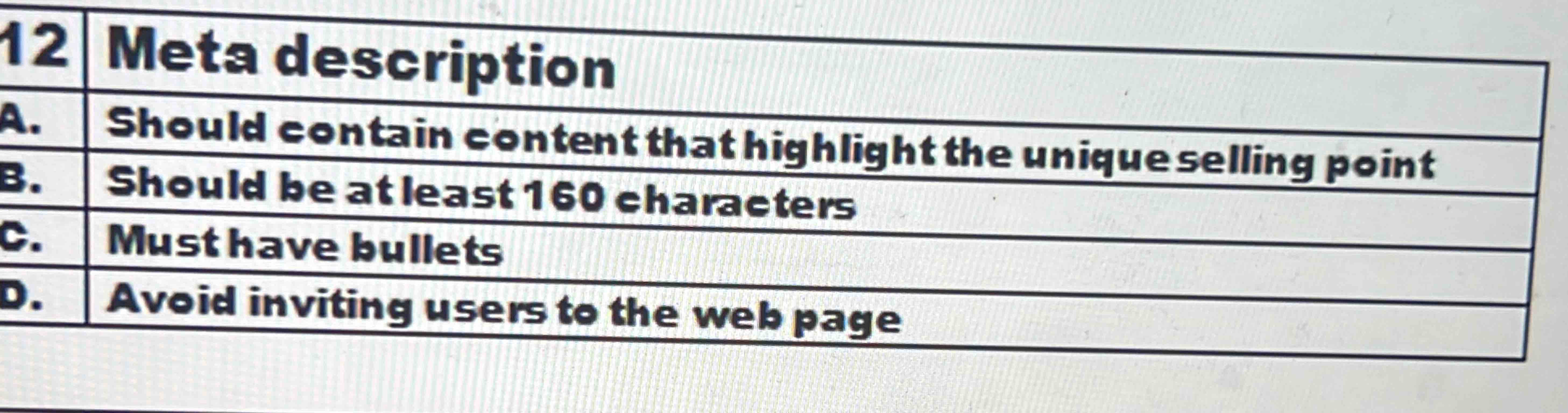  12 Meta description A. Should contain content that highlight the unique