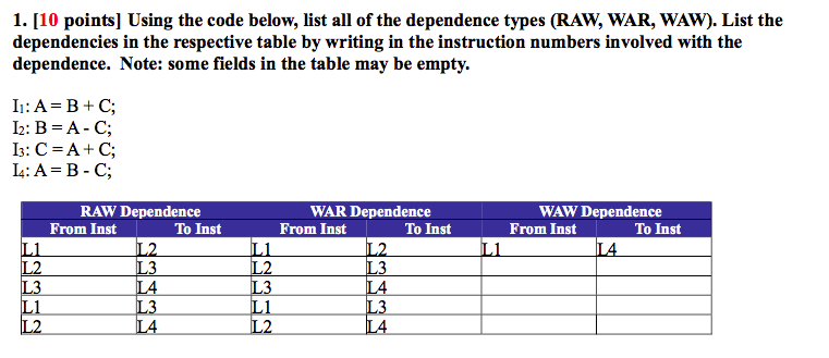  Using the code below, list all of the dependence types (RAW,