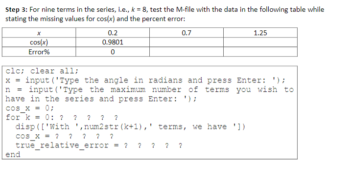 can be evaluated by the following infinite series, where x is in