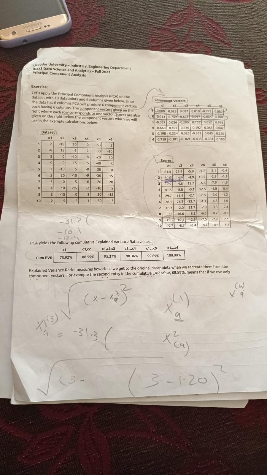  A.1 A.IE333 Data Science and Analytics - Fall 2023 Principal Component