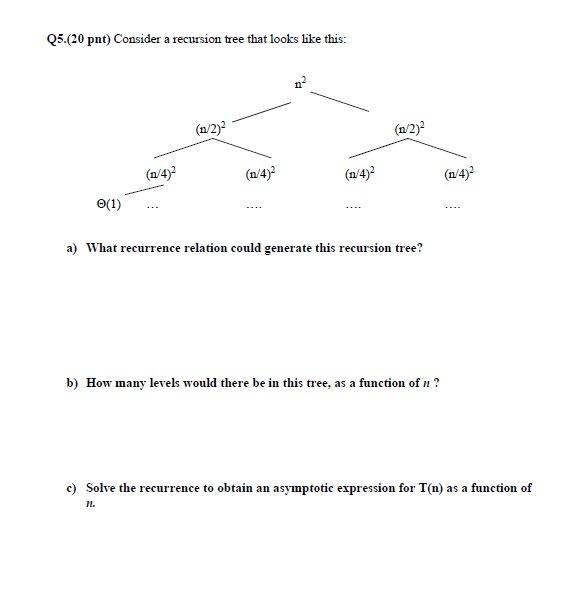  Q5.(20 pnt) Consider a recursion tree that looks like this: n