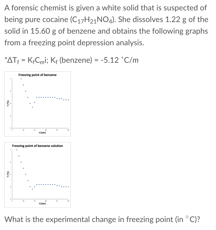  A forensic chemist is given a white solid that is suspected