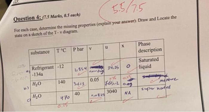  Question 4: (7.5 Marks, 0.5each) For each case, determine the missing