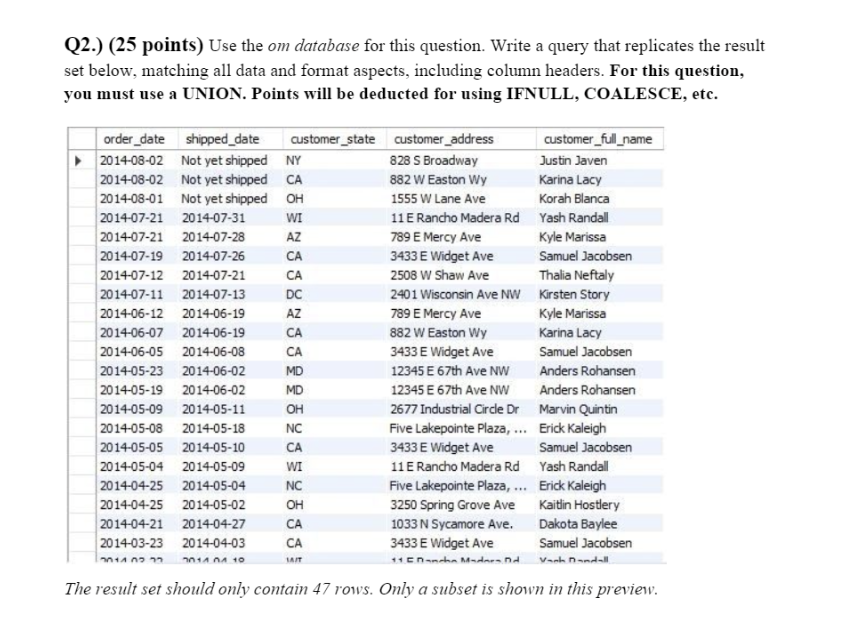  Q2.) (25 points) Use the om database for this question. Write
