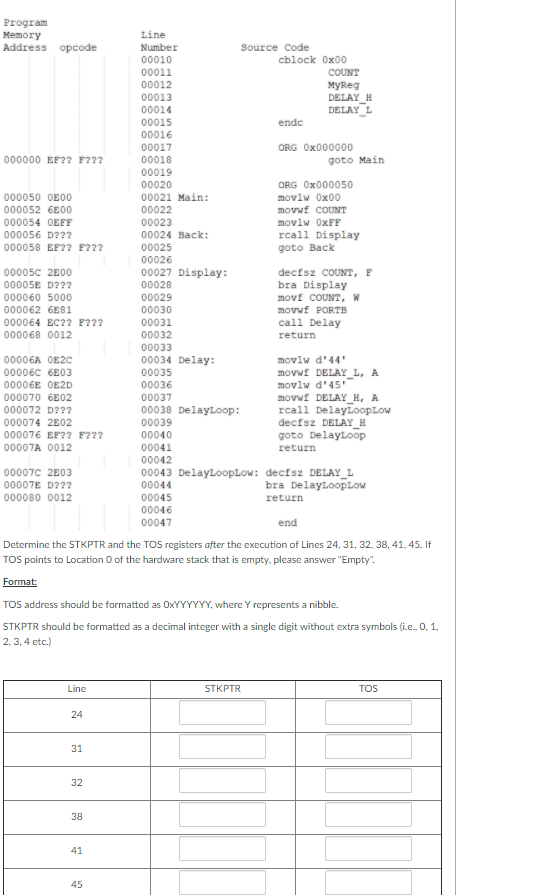 Program Memory Line Address opcode Number Source Code 00010 cblock 0x00