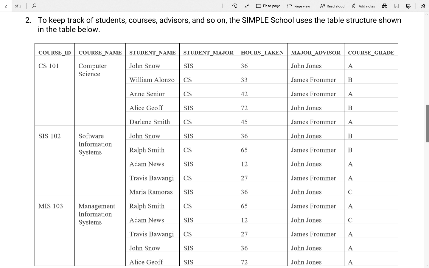 Database table normalization To keep track of students, courses, advisors, and so