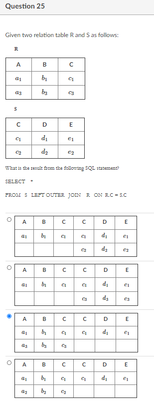  Question 25 Given two relation table R and S as follows: