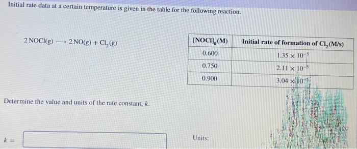  Initial rate data at a certain temperature is given in the