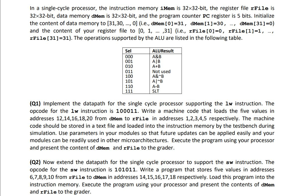  In a single-cycle processor, the instruction memory iMen is 3232-bit, the
