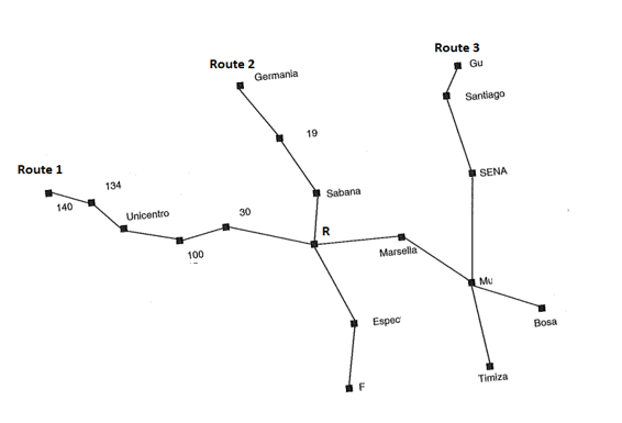 Create a Java program that makes use of array lists that will