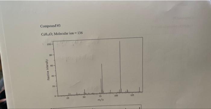 answer the question. draw out the compound and lable where each molecule