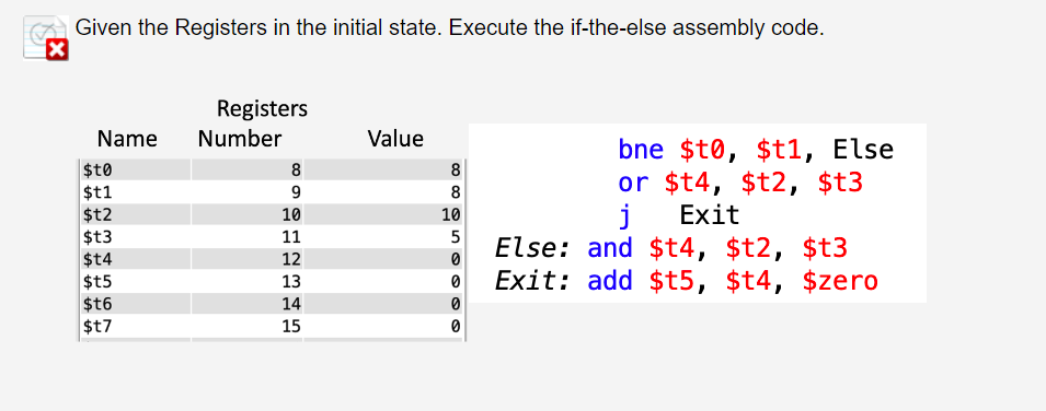  Given the Registers in the initial state. Execute the if-the-else assembly