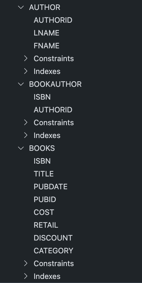 have also provided the tables below) Write a query to show title