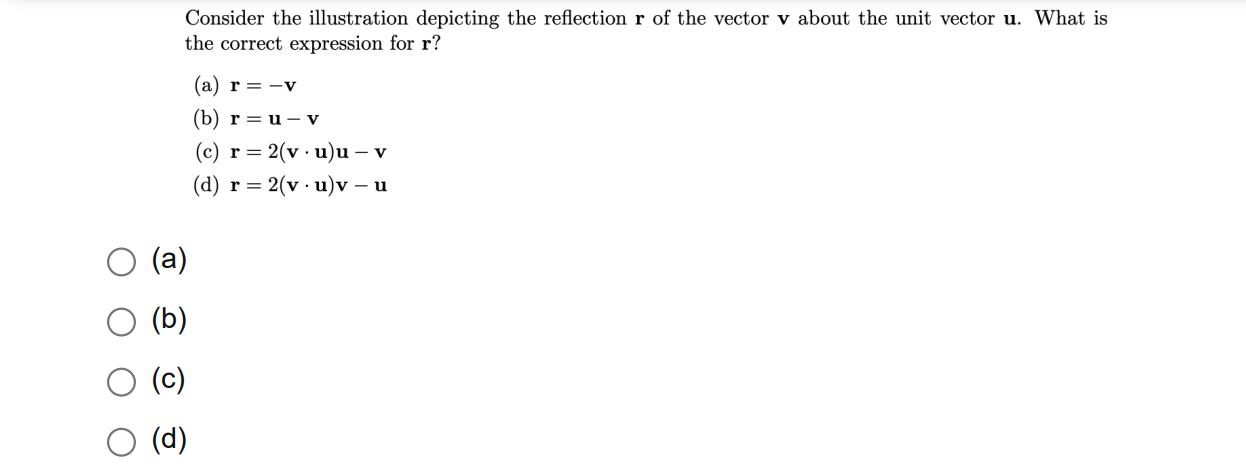 illustration depicting the reflection r of the vector v about the unit