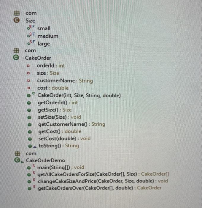 with the following values: small, medium, large. Create a PizzaOrder class in