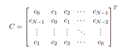 In Matlab, given a row vector x = [ 1 2 3