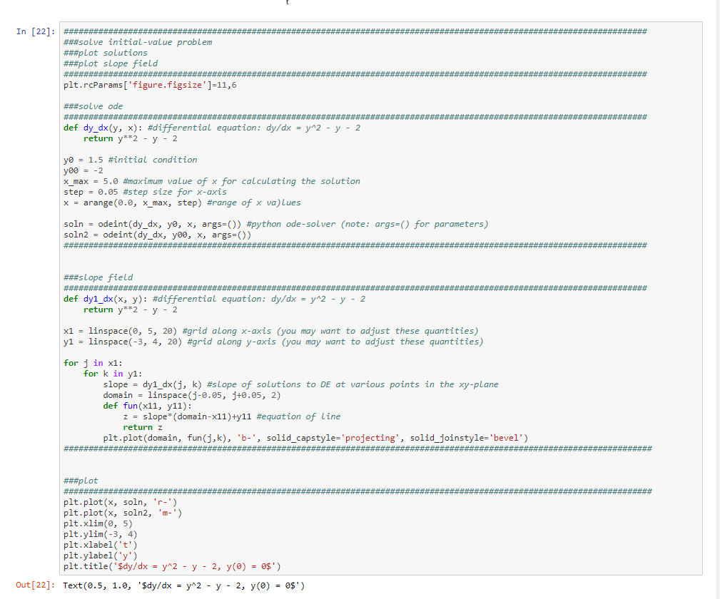 jupyter notebook to write this python code. THA'S THE EXAMPLE PYTHON CODE.