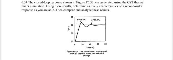 process control. need help fast! 6.34 The closed-loop response shown in Figure