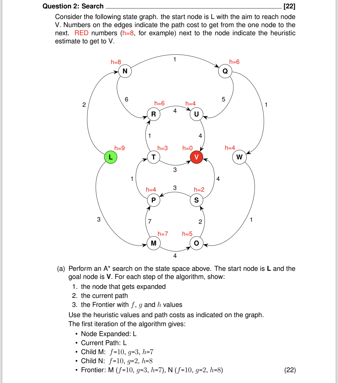  Question 2: Search [22] Consider the following state graph. the start