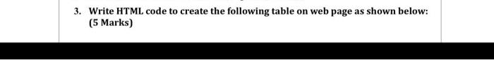  Article name Internet Technologies 3. Write HTML code to create the
