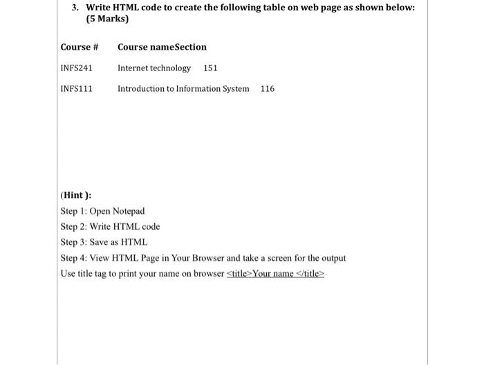 following table on web page as shown below: (5 Marks) 3. Write