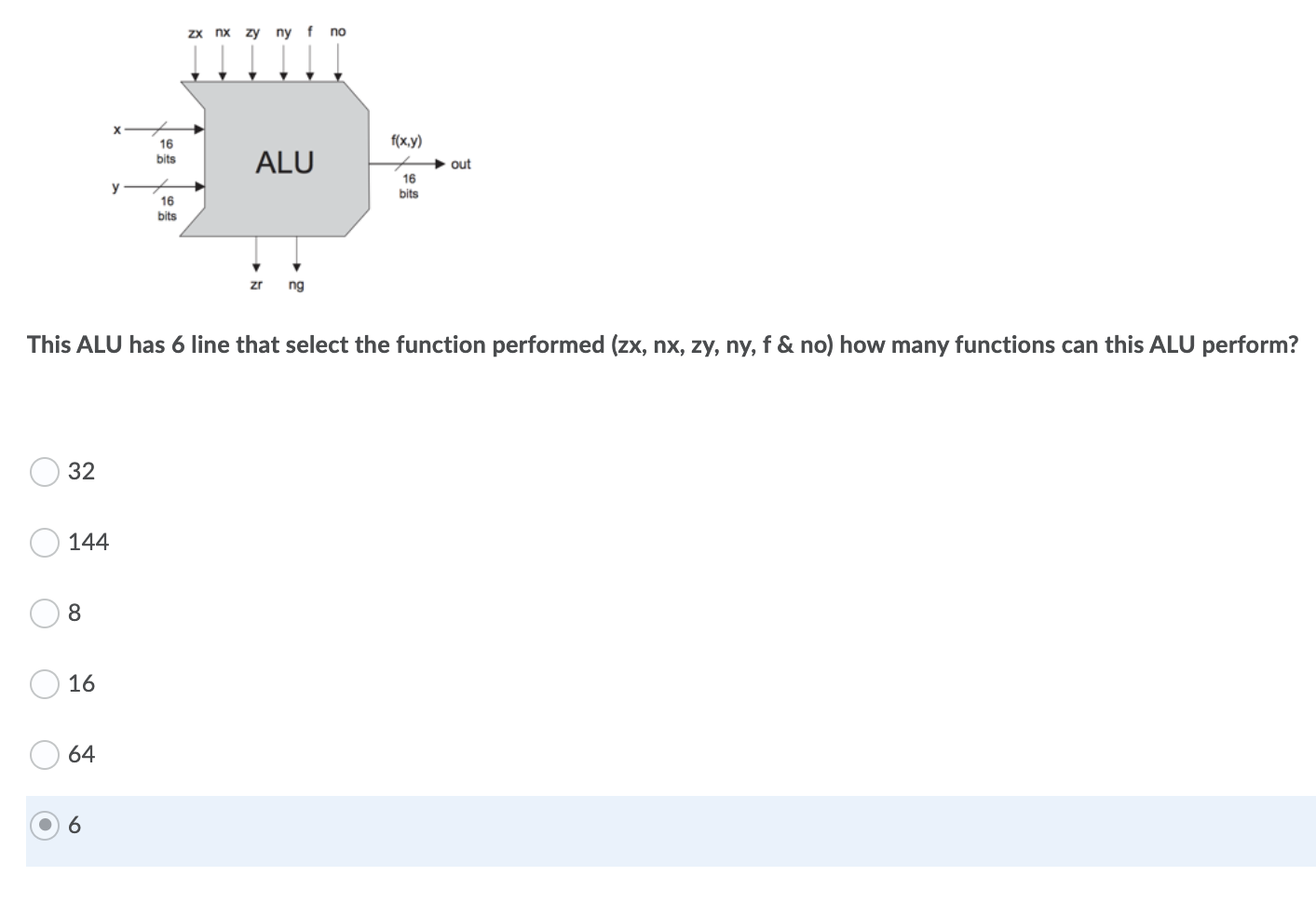 ALU help... the selected answer is not correct. I need a little