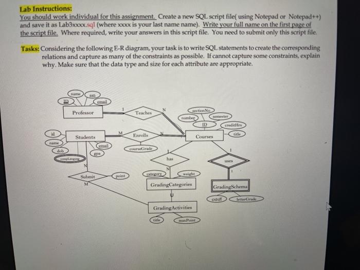 should be a code for my sql to make tables with the