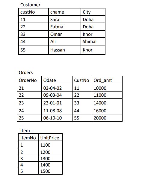  3. Create sequence for customer number start with 1 and end