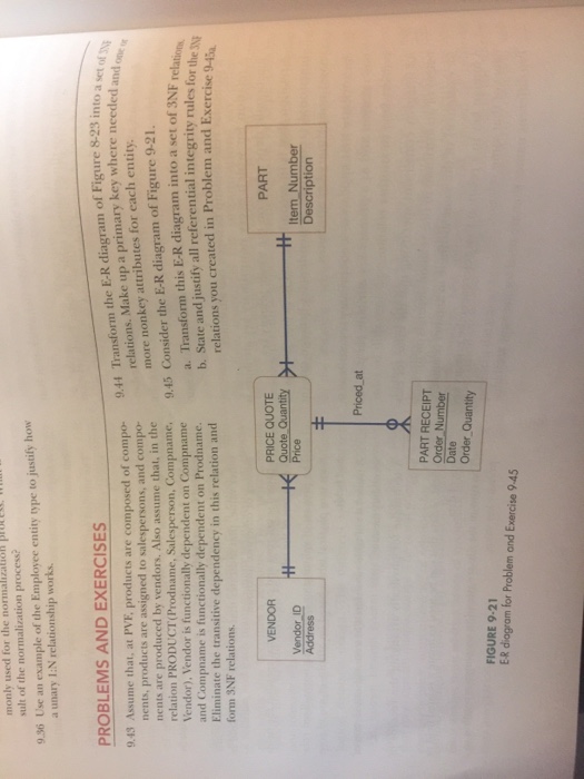 Modern system analysis and design chapter 9 Use an example of the