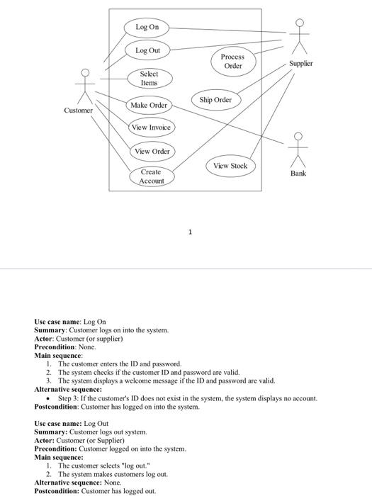 in Java please create two classes that correspond, log on and log
