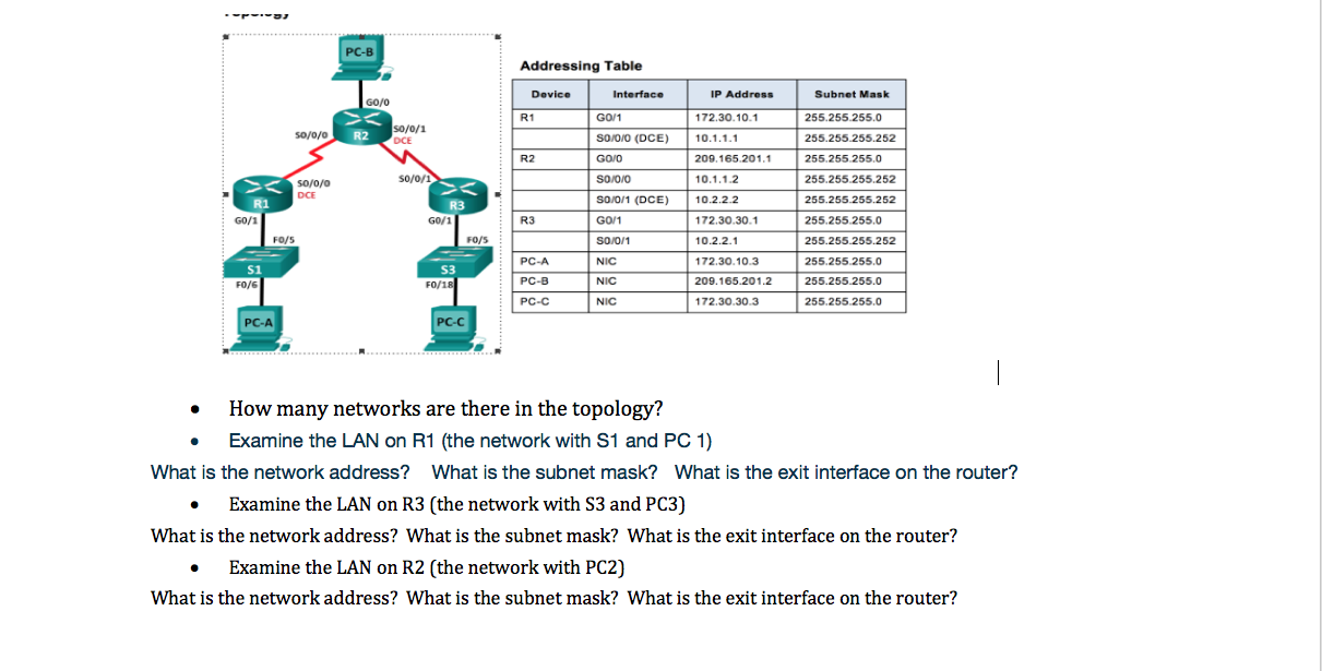 -33 | PC-B B Addressing Table Device Interface IP Address Subnet